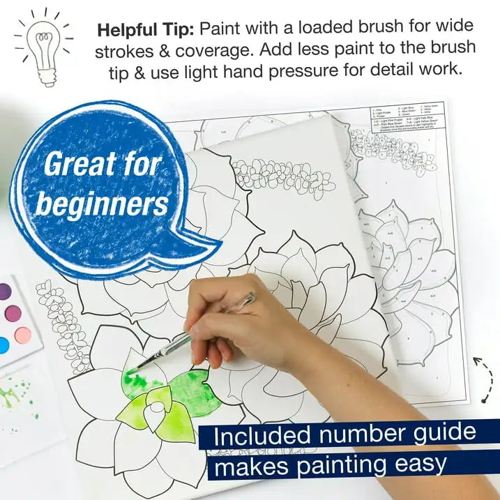 Faber-Castell Watercolor Paint by Number, Tropical Theme