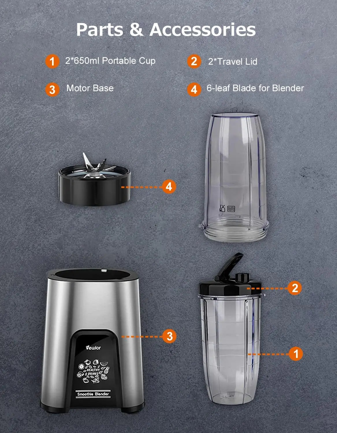 Personal Blender for Shakes and Smoothies, 1-10oz plus 2-23oz Blender Cups