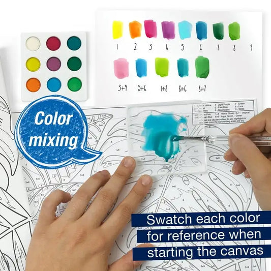 Faber-Castell Watercolor Paint by Number, Tropical Theme